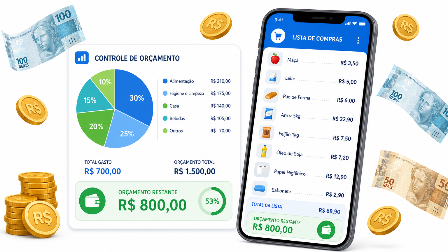 Controle de Orçamento